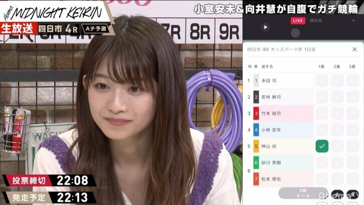 パンサー向井「バラエティでいうとひな壇」競輪のラインをバラエティ番組にたとえて解説