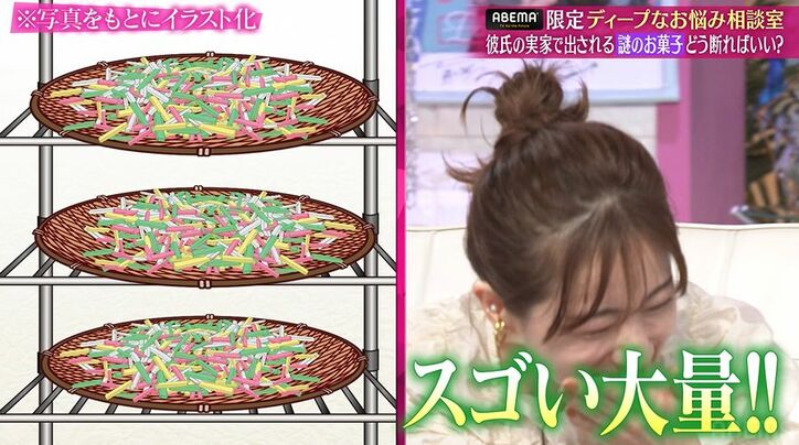 田中みな実「今年初めて泣きました」彼氏の実家で出される謎のお菓子に涙