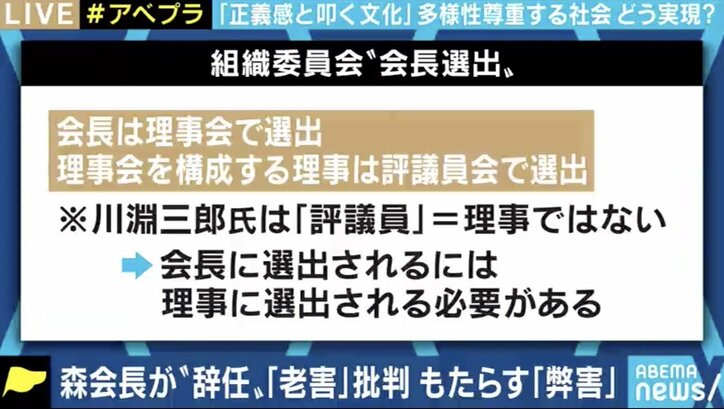 ひろゆき氏「日本の価値観の方がズレている」森会長辞任、一連の騒動で見えてきた問題点 4枚目