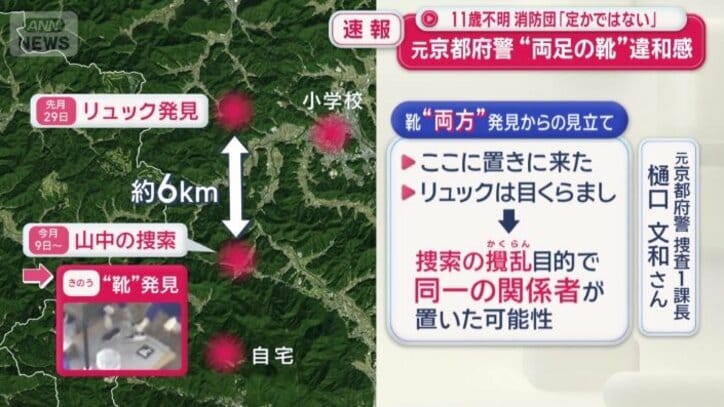 「同一の関係者が置いた可能性が強い」
