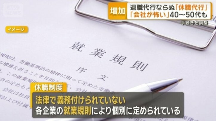 休職制度