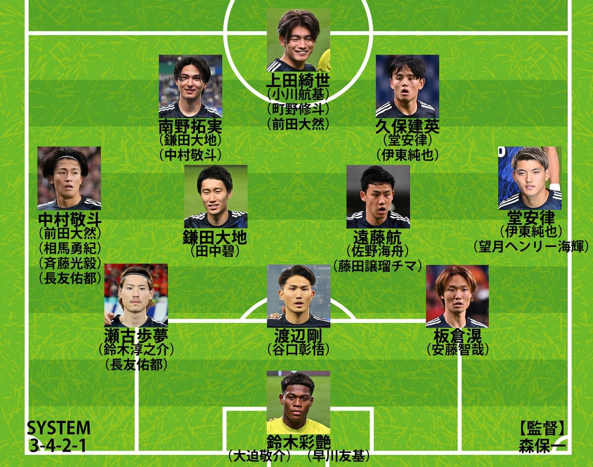 モナコ　南野　オーセンティック　日本代表　久保　伊東　鎌田　中村　遠藤 img_7618974c2c2dc86bf2db556737