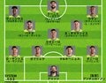 【日本代表が激突】ブラジル代表はどんなチーム？躍動のヴィニシウス、不気味なネイマール、昨秋不在の世界的守備者3人…攻守の特徴を解剖