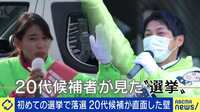 20代候補者から見る国政選挙とは