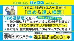 「ほめる＝認めること」大企業や自治体がこぞって受ける“ほめ達検定”とは