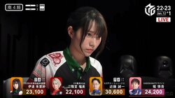 今期屈指の神回誕生！好プレー連発の名勝負、結末は伊達朱里紗の逆転トップ「一番うれしいかもしれない」／麻雀・Mリーグ