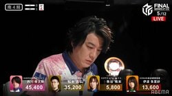 控えめ笑顔も喜びの裏返し 内川幸太郎、悲願の優勝へファイナル初トップ「ほっとしています」