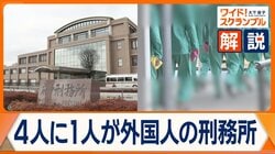 4人に1人が外国人受刑者の東京・府中刑務所　その実態とは　見えてきた外国人政策の課題