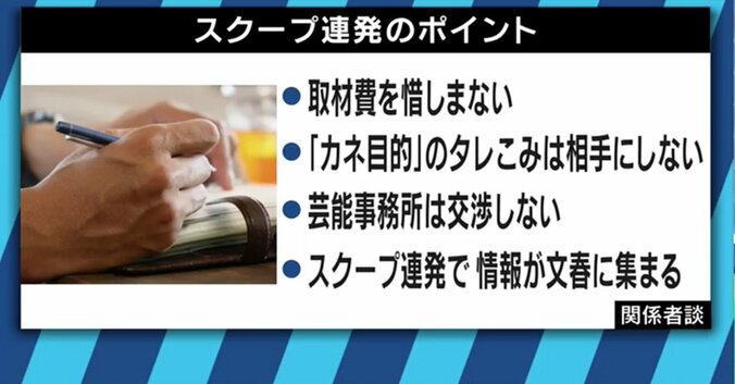 “小室引退で潮目が…”文春砲が炎上！ふかわりょう「分岐点はテレビが拾うかどうかだ」柴田阿弥「私は好きでこの業界を選んだ」 5枚目