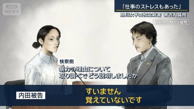 被告人質問
