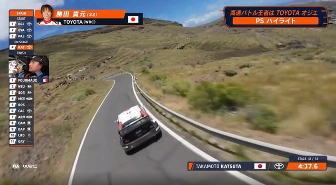 「MFゴーストみたい」世界一のラリー車を“追走する”圧巻光景に「ドローンすげぇ」「映画みたい」驚きの声 3枚目