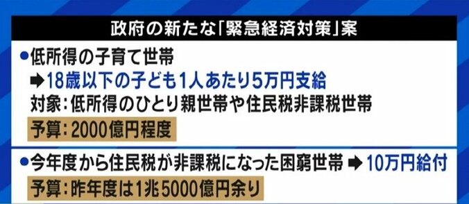 困窮者への10万円給付に再び批判の声…本当に困っている人への支援を阻んでいるのは、メディアや国民だった? 1枚目