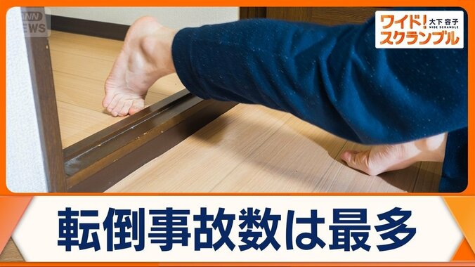 “転倒する人”12月に急増　死者数が交通事故の3倍以上　事前対策のストレッチが重要 1枚目