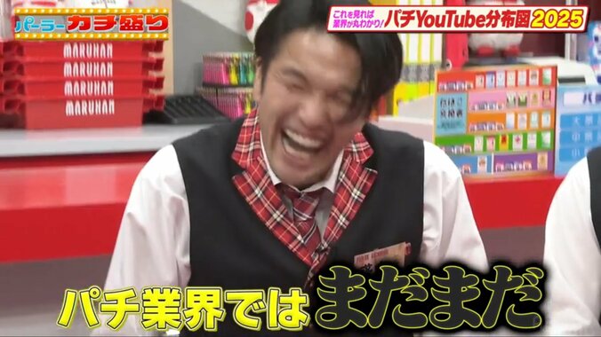 見取り図・盛山晋太郎