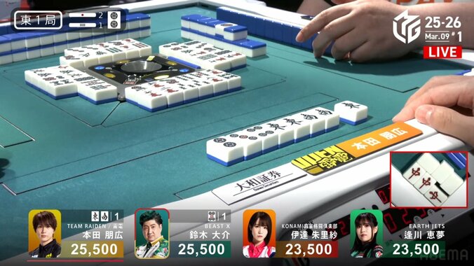 ド派手に決めた！役牌だけで4翻ある強烈親跳満