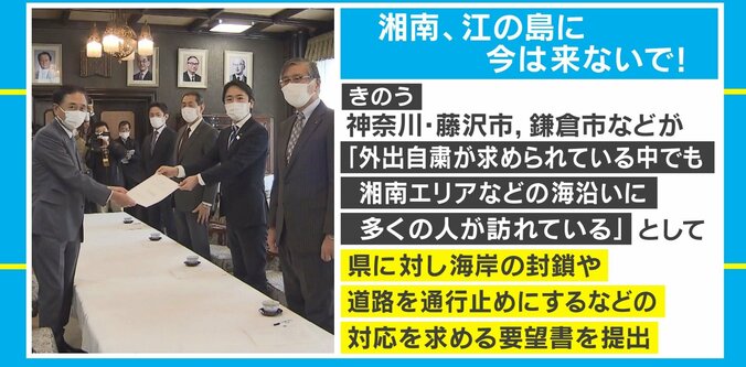 道路は渋滞、サーファーが集結…「海岸エリア封鎖」を湘南などの自治体が県に要望 1枚目