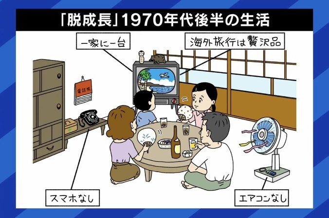 気候変動を止めるには“脱成長”？ 「江戸時代に戻るとか、電気を使うなという話ではない」「モデルは1970年代後半」 斎藤幸平氏に聞く 4枚目