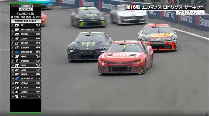 9号車のコルベットが前に出た！