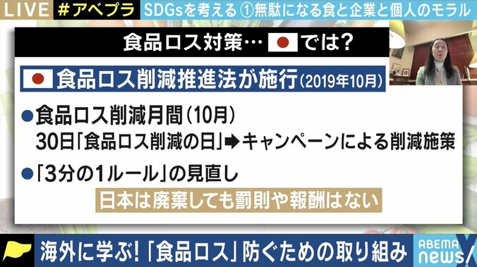 コンビニやスーパー、百貨店の莫大な“食品ロス”を防ぐには? 消費者側の意識改革も課題 10枚目