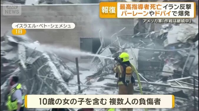 イランがイスラエルに反撃