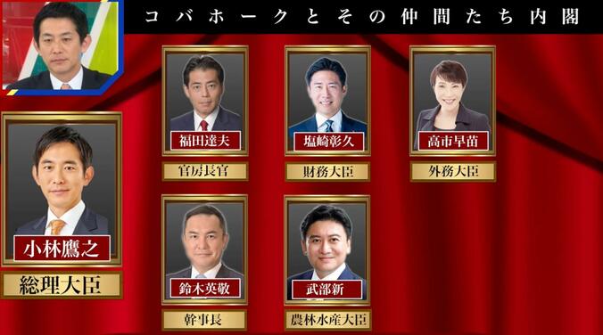 仰天シナリオ＜その2＞「世代交代を猛アピール！『コバホークとその仲間たち内閣』」