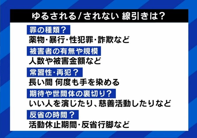 【映像】過去の過ちと現在について赤裸々に語る兼近大樹