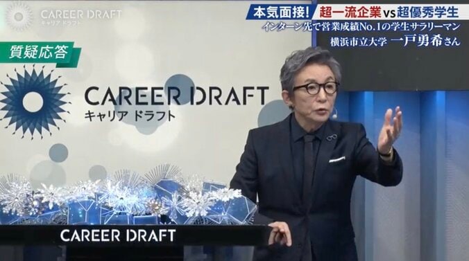 番組MCの古舘伊知郎