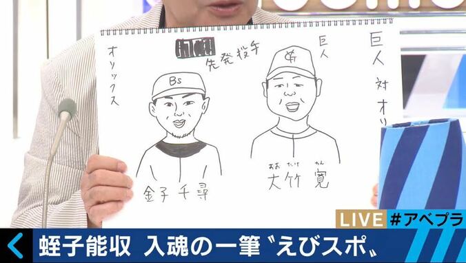 蛭子能収、放送事故レベルのプロ野球解説が話題に 2枚目