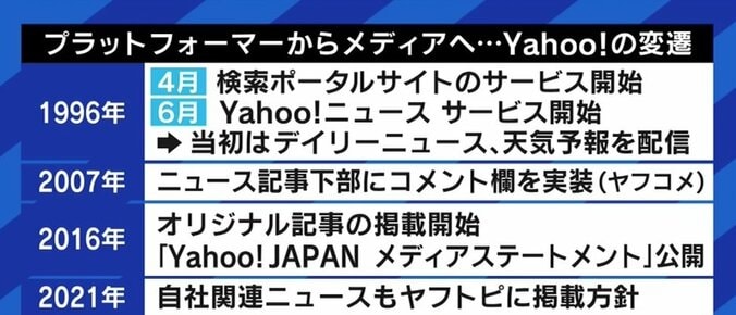 「ヤフトピ審議委員会」が必要な時代に? Yahoo!ニュースの“方針転換”で問われるメディアの運営責任 7枚目