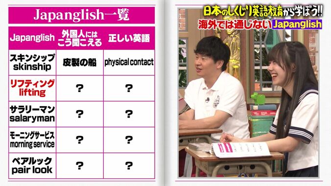 【写真・画像】糸井嘉男、大谷翔平の“日本最速164キロ弾”を打ち返した際の裏話にスタジオ爆笑「手痛いフリでごまかした」　4枚目