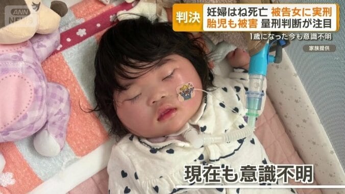 脳に重い障害を負い…