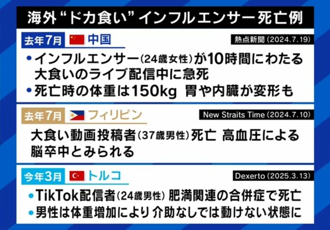 海外では死亡例も