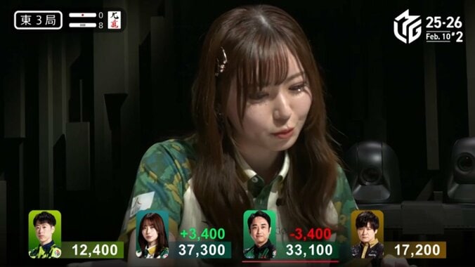 多すぎる本場に東城、プチパニック