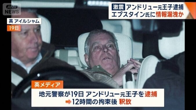 アンドリュー元王子