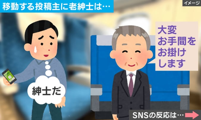 新幹線乗車中の出来事（イラスト）