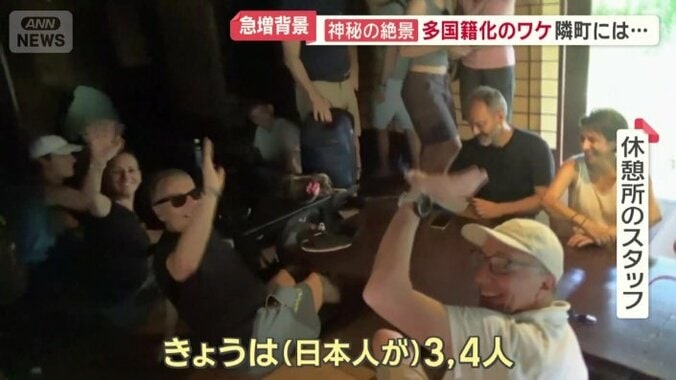 外国人は「80％以上」