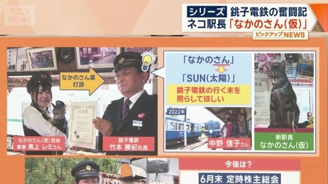 名前に込めた思い