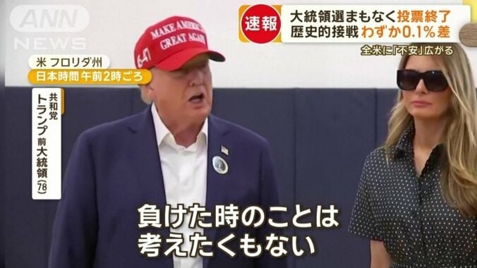 共和党　トランプ前大統領