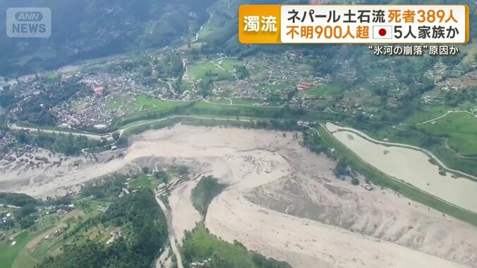 ヒンドゥー教など宗教の聖地