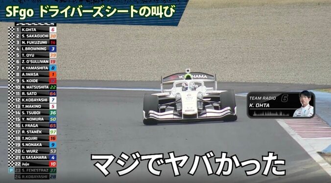 「ヤバい、ギアが抜けた」ホンダの新エースに“実は”起きていた衝撃トラブル 日本最速まで残り2周…カメラが捉えた舞台裏 2枚目