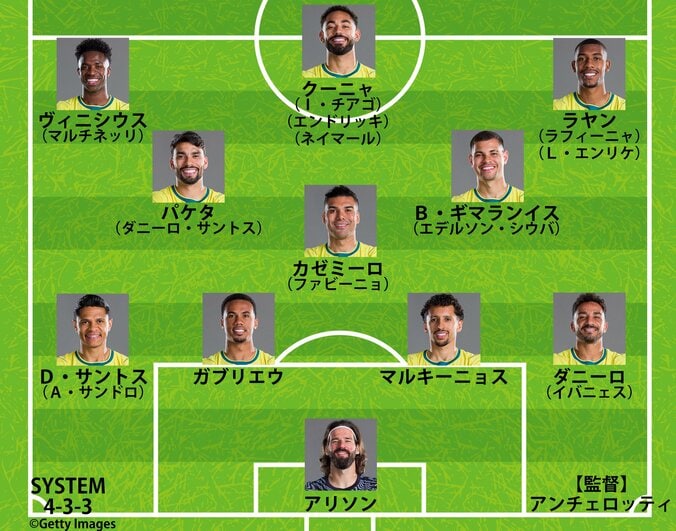 【写真・画像】「尊すぎる」メッシ奥さんが“W杯新記録FK弾”に大熱狂！「めっちゃ綺麗」「4年前と変わってない」末っ子との抱擁に反響【W杯】　1枚目