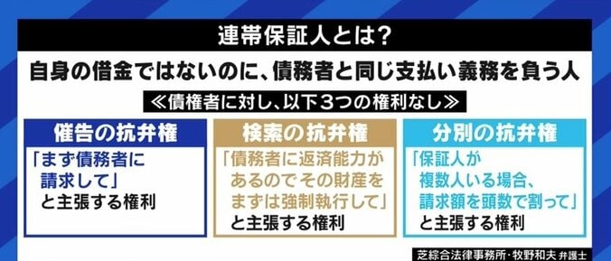 離婚から8年後に、元夫のローンの支払い命令が…軽い気持ちでサインしがちな連帯保証人の意味、きちんと理解してる? 5枚目