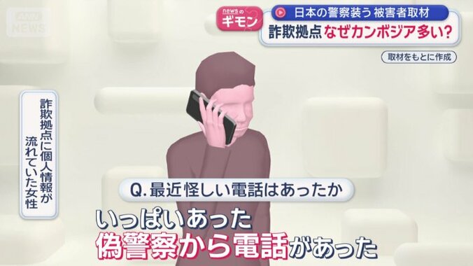 「偽警察から電話があった」
