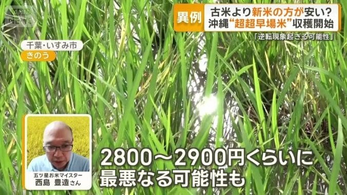 「もしかしたら2000円台」