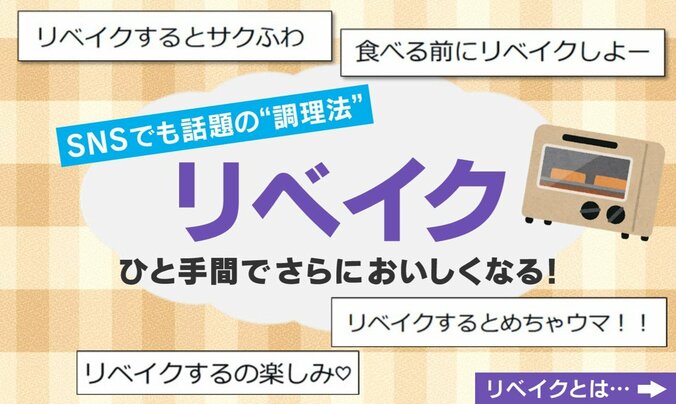リベイクとは