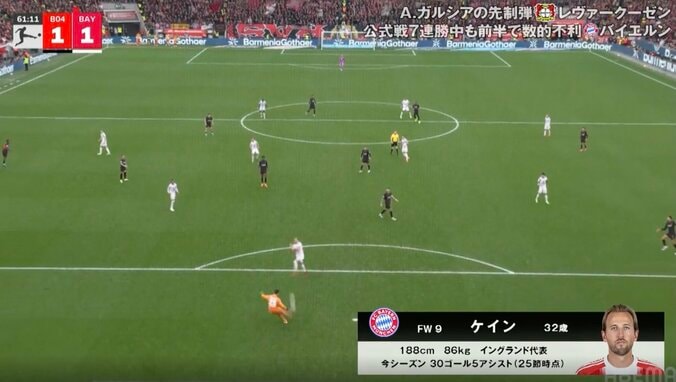 もうワケわからん！ ハリー・ケイン、わずか49秒で“まさかの展開”「速すぎw」「マジかよ！」一瞬で劇的ゴール→ハンド判定で場内騒然 3枚目