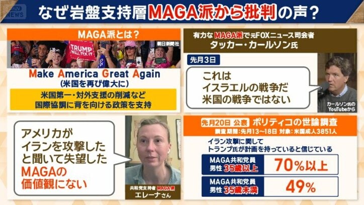 岩盤支持層MAGA派から批判