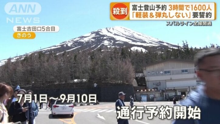 青空と富士山の絶景