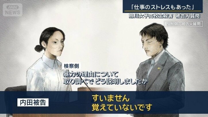 被告人質問