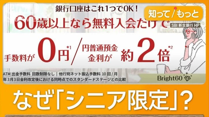 「シニア限定」預金金利上乗せ拡大　年利1％超、倍増も　“終活”で口座集約の動き加速